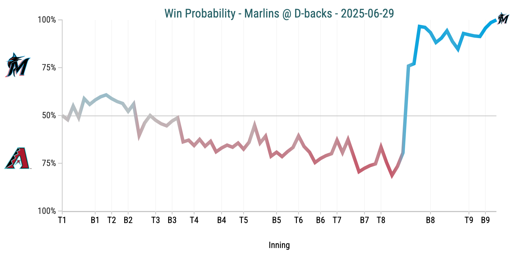 Screenshot 2025-06-29 at 8.01.32 PM.png