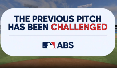 Rob Manfred says MLB will propose a ball-strike challenge system for 2026