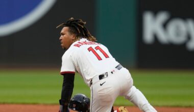 Jose Ramirez holds big 3B lead in All-Star voting