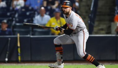 Colton Cowser homers for the 3rd night in a row as Orioles get bounce back win