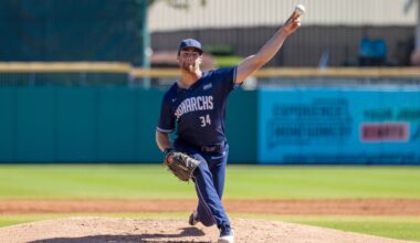 Two ODU pitchers invited to MLB draft combine – The Virginian-Pilot