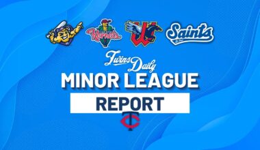 Twins Minor League Report (6/22): The Marco Raya Rollercoaster Is Back on Track - Minor Leagues