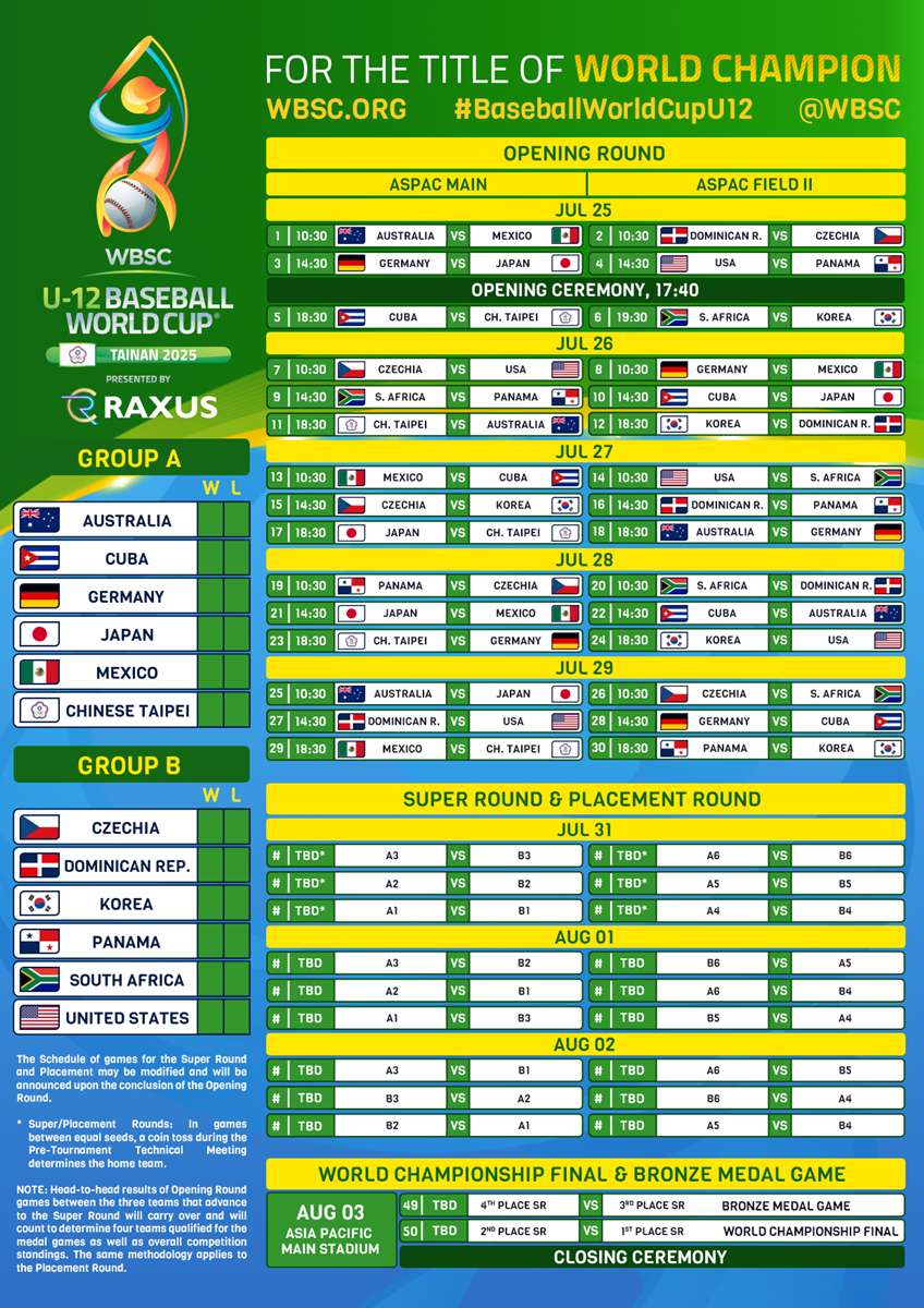 WBSC U-12 Baseball World Cup presented by RAXUS Schedule