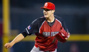Travis Sykora dazzles despite command woes in Double-A debut, spotlight intensifies on Nationals' rising star