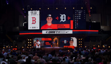 Tigers Prospect Bryce Rainer To Undergo Season-Ending Shoulder Surgery