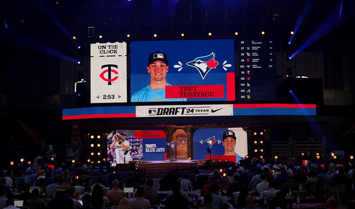 Blue Jays prospect Trey Yesavage is thriving in the minors following a promotion to High-A.