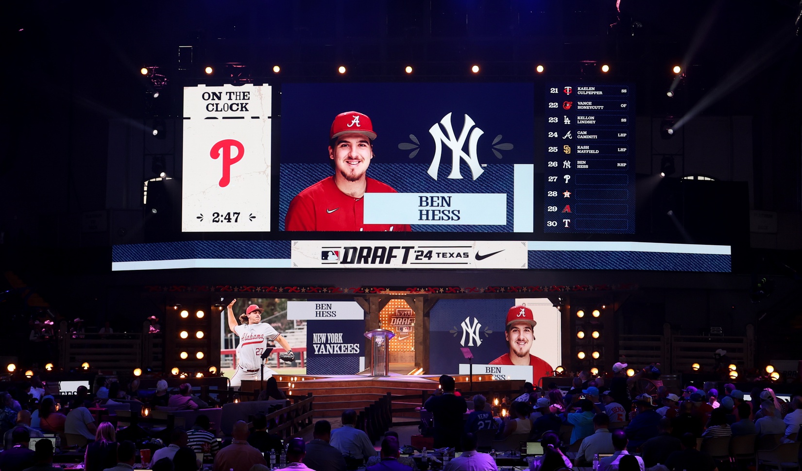 Draft Position and Priorities Hold Huge Implications for Yankees