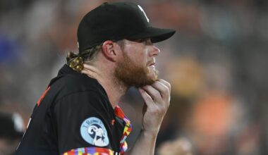 Craig Kimbrel Aims for Remarkable MLB Comeback at 37