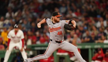 Craig Kimbrel Revives MLB Dream with Texas Rangers Deal