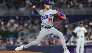 Joe Kelly Provides Update on Free Agency, Potential Dodgers Return