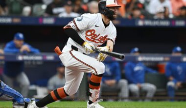 Orioles Activate Colton Cowser In Much-Needed Boost To Lineup