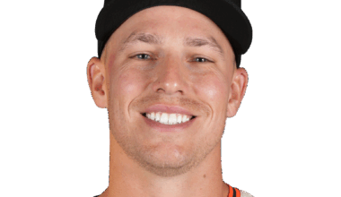 Giants Promote Bryce Eldridge To Triple-A