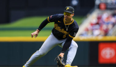 Pirates Place Endy Rodriguez On 10-Day IL, Designate Joey Wentz