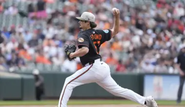 Kade Strowd returns from minors to bolster Orioles amidst injury turmoil and surprising June surge