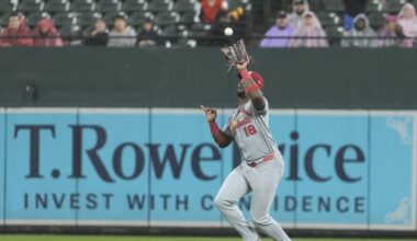 Jordan Walker Sparks Hope for Cardinals with MLB Comeback