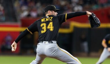 Minnesota Twins Claim LHP Joey Wentz, Pablo Lopez To 60-Day Injured List - Notes