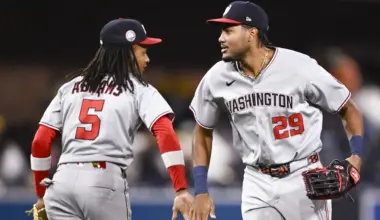 James Wood resurrects Washington Nationals with electrifying walk-off blast during rocky season slide