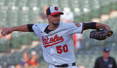 Charlie Morton resurrects career as Orioles' $15M gamble turns into potential trade treasure