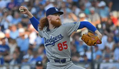 Dustin May battles demons on the mound as Dodgers skipper confronts heartbreaking truth in Kansas City showdown