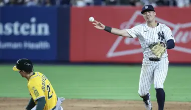 Anthony Volpe faces mounting pressure as Yankees' slump deepens with Rays closing in on AL East lead