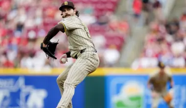 Dylan Cease opens up on relentless struggles as San Diego Padres' ace fights for redemption