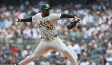 Luis Severino faces former team under intense scrutiny as trade rumors mount amid rising ERA