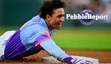 Colorado Rockies Prospect news: Ryan Ritter is focused after big league debut