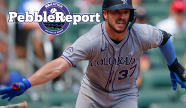 Colorado Rockies Prospect news: Braxton Fulford is making the most of his opportunities