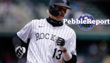 Colorado Rockies Prospect news: Zac Veen is back in Albuquerque. Now he must find his way back to the majors.