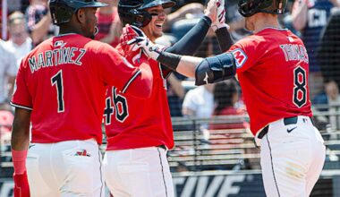 How to avoid a six-game sweep by taking a deep breath: Guardians takeaways