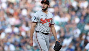 Mailbag leftovers for breakfast - Blog