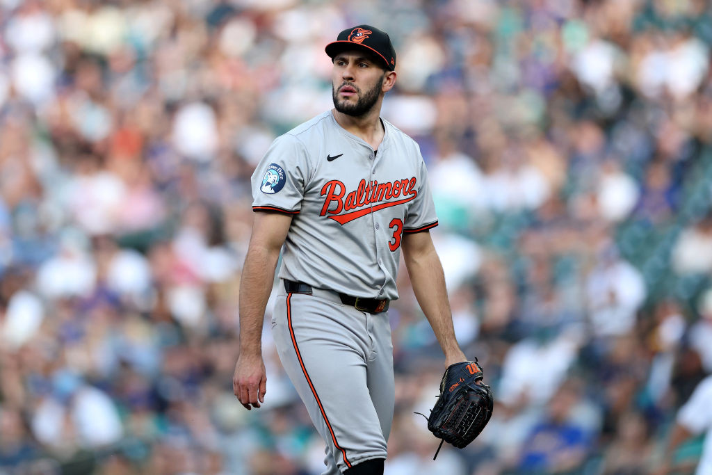 Mailbag leftovers for breakfast - Blog