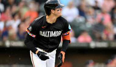 Orioles pregame notes on Mountcastle, Mayo, O'Neill, Adams and Suárez (plus lineups)