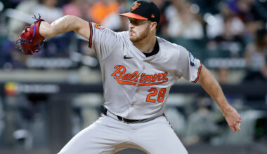 After taking 8-0 lead, Orioles fall 12-8 to Rays (updated)