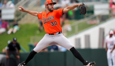 Rodriguez confident in his return in 2025, tonight's lineups and notes