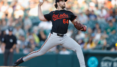 Starter's hot stretch cools off, O's winning streak ends at six (updated)