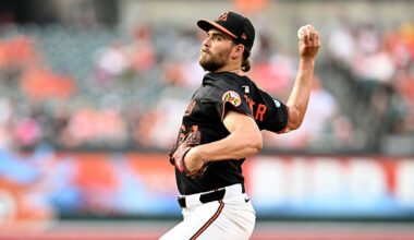 Orioles and Rays lineups, latest roster move, Eflin still bothered by lower back tightness