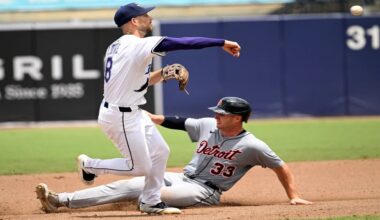 Detroit Tigers' Colt Keith (33) is out at second base as Tampa Bay Rays second baseman Brandon Lowe (8) turns a double play during the ninth inning of a baseball game, Saturday, June 21, 2025, in Tampa, Fla. (AP Photo/Jason Behnken)