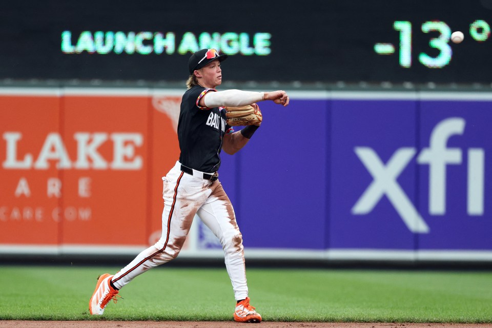 May 30, 2025; Baltimore, Maryland, USA; Baltimore Orioles second baseman Jackson Holliday (7) throws to first for an out during the second inning against the Chicago White Sox at Oriole Park at Camden Yards. Mandatory Credit: Daniel Kucin Jr.-Imagn Images
