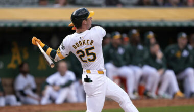 AL Rookie of the Year odds