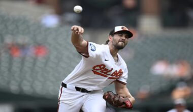 Baltimore Orioles starting pitcher Dean Kremer throws during the first inning of a baseball game against the Tampa Bay Rays, Sunday, June 29, 2025, in Baltimore. (AP Photo/Nick Wass)