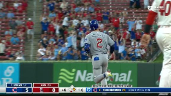 Masyn Winn homers, drives in 4 as Cardinals edge Cubs 8-7