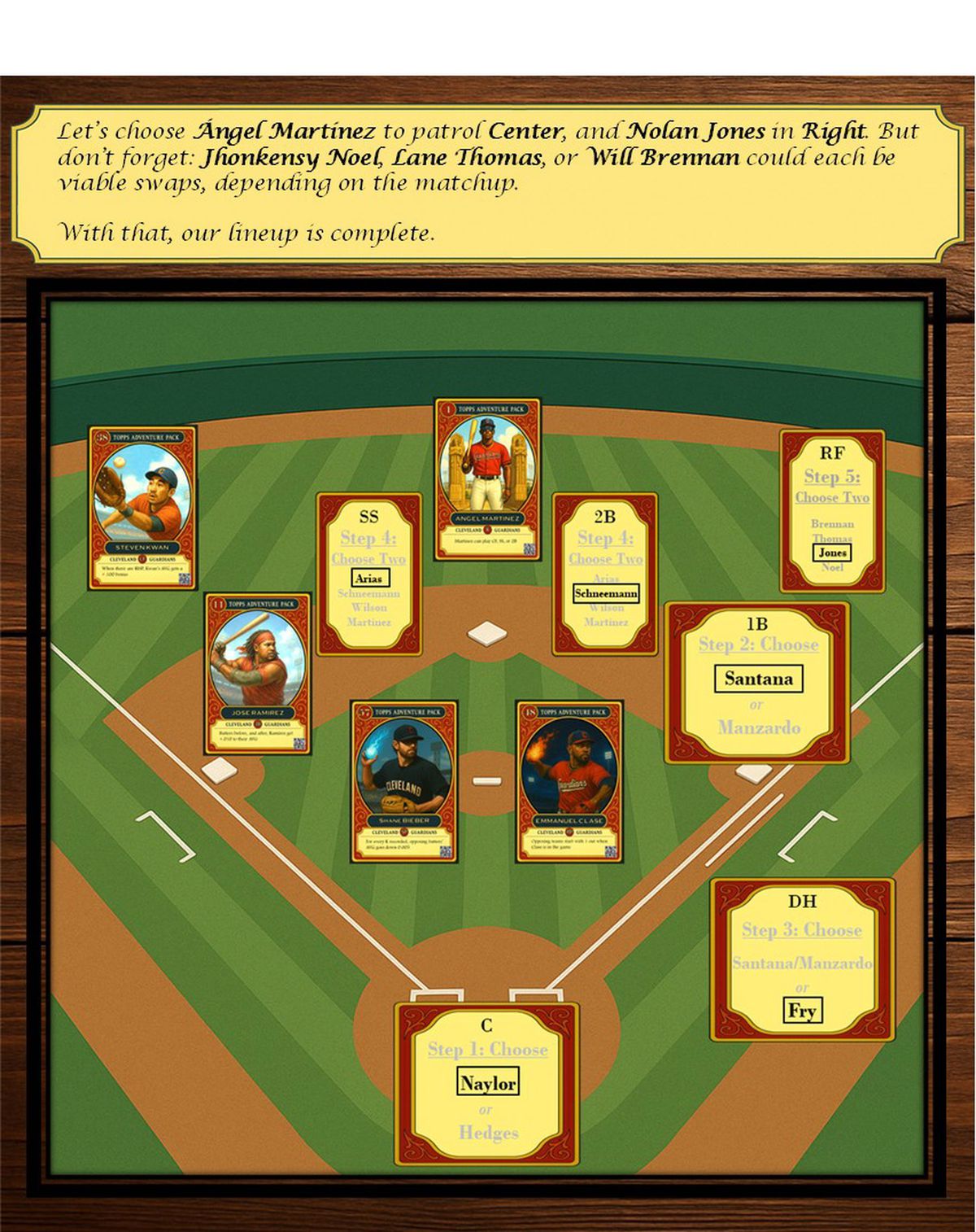 Fantasy baseball field layout styled like a tabletop card game. Guardians players Kwan, Ramirez, Bieber, Clase, Fry, Santana, Arias, Schneemann, Martinez, and Jones are featured as playing cards. Text confirms final positions in the lineup with remaining optional players listed: Noel, Thomas, and Brennan.