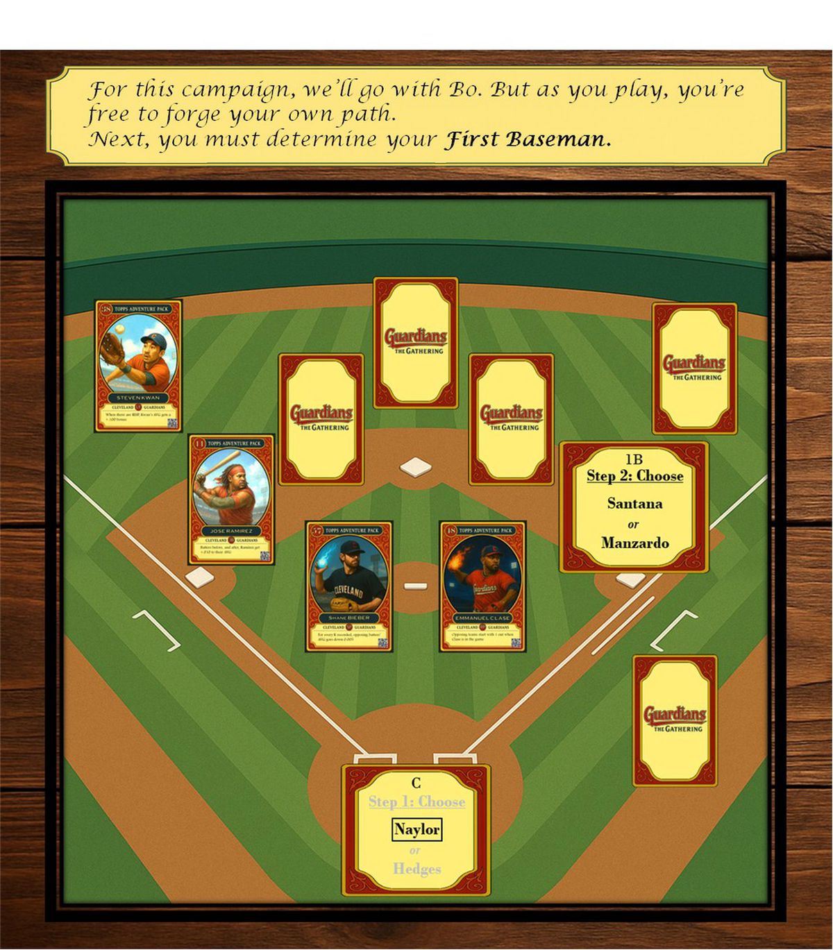 Fantasy baseball field illustration with confirmed Guardians cards for Kwan, Ramírez, Bieber, and Clase. Bo Naylor is selected as catcher, and a yellow-bordered box prompts Step 2: “1B – Choose Santana or Manzardo.” Face-down cards represent remaining lineup positions.