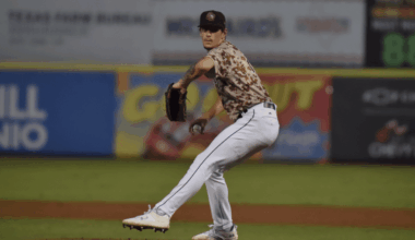 Padres Down on the Farm: June 6 (Nett, Mendez outduel aces)