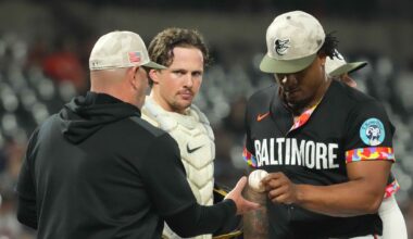 Brandon Hyde's Surprising Ouster Shakes Up MLB's Orioles