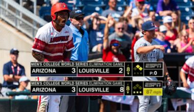 HUGE 6-RUN INNING: Full finish from first Men's College World Series elimination game