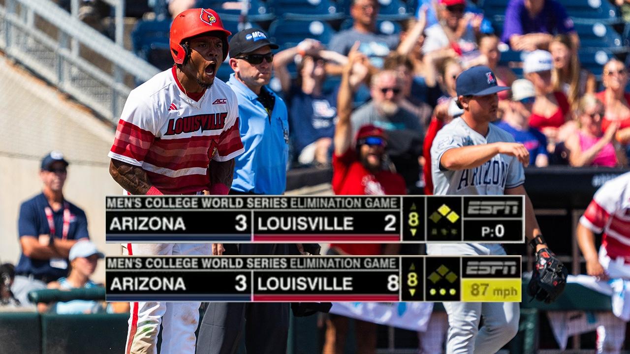 HUGE 6-RUN INNING: Full finish from first Men's College World Series elimination game