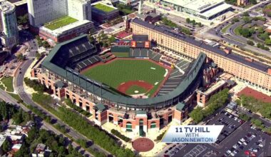 What's new, what's yet to come at Camden Yards