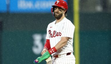 Phillies' Bryce Harper faces live pitching as return nears